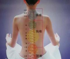 Massages asiatiques