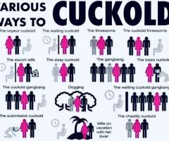 Cocu, candau ou cuckold, venez et regardez (ou pas) votre femme avec moi !